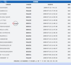 文章管理 文章管理