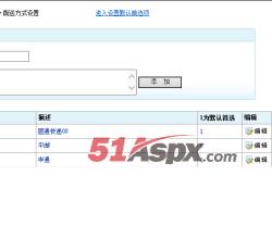 配送方式 配送方式
