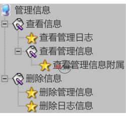 管理信息 管理信息