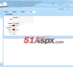 问卷信息