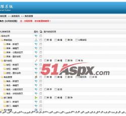 角色管理 角色管理