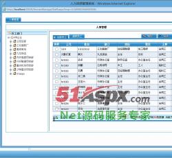 人事管理 人事管理