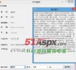 城市介绍 城市介绍