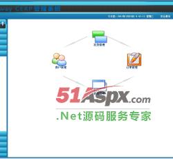 销售管理 销售管理
