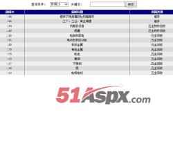 后台主界面