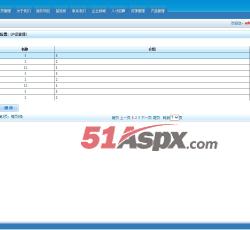 产品管理 产品管理