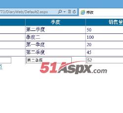 分页