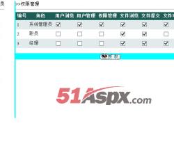 权限管理 权限管理