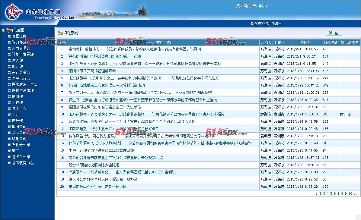 新闻列表