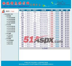 后台主界面 后台主界面