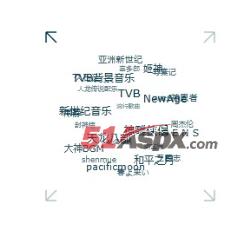 3D云标签