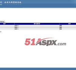 资源信息
