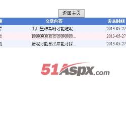 文章管理 文章管理