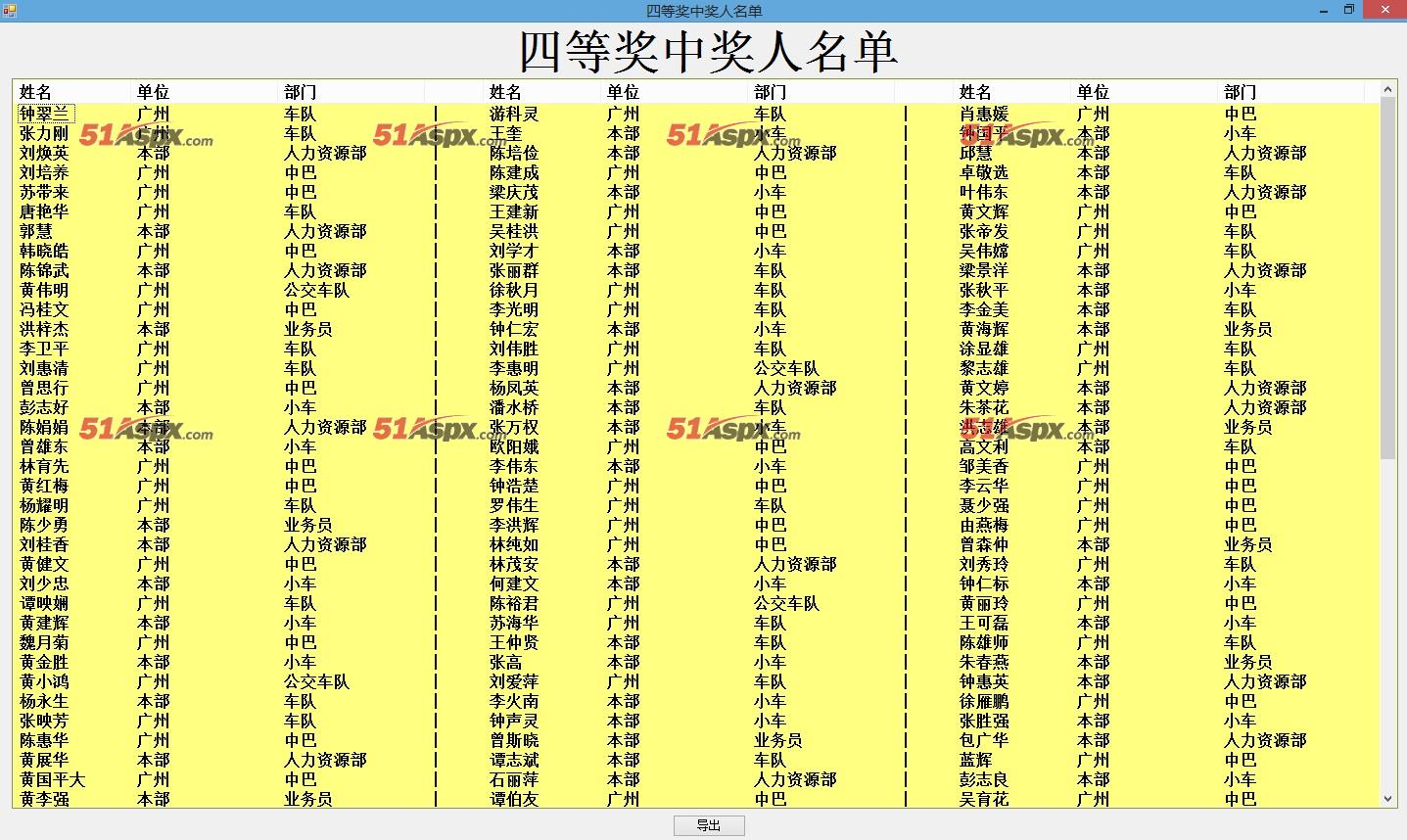 导出结果