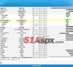 甘特图列表 甘特图列表