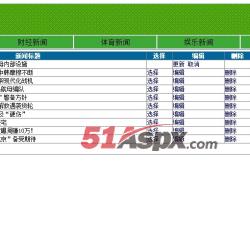 新闻管理 新闻管理