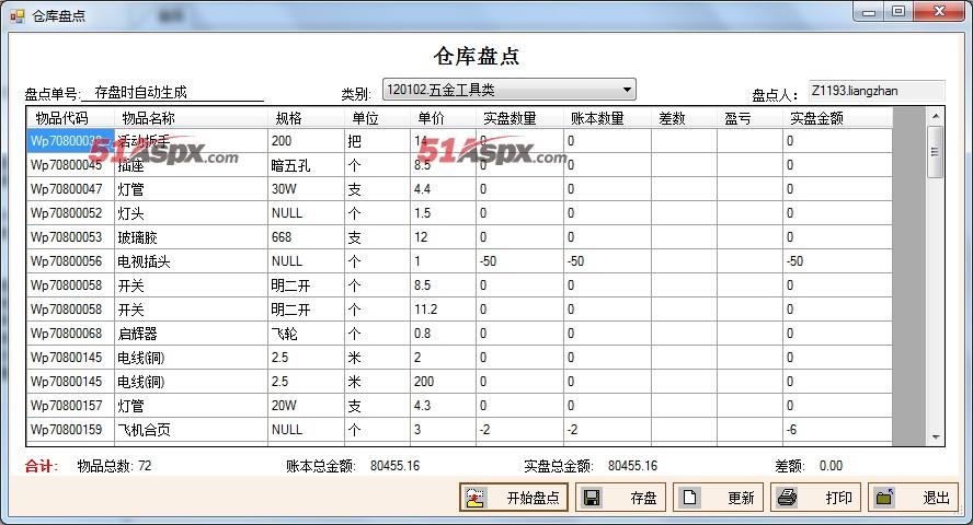 资产盘点