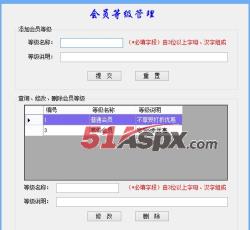 会员等级管理