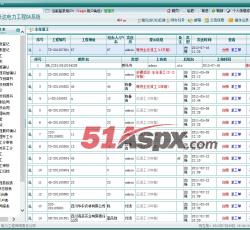 进度管理 进度管理