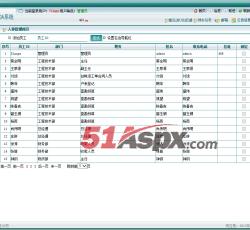 人事管理 人事管理