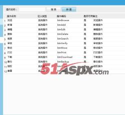 操作定义 操作定义