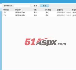 组织结构 组织结构