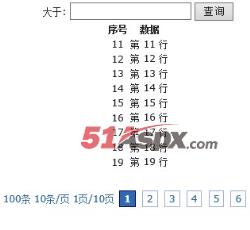 分页展示
