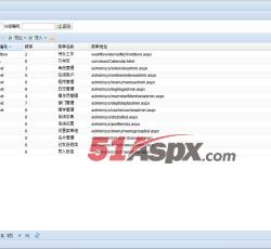 超级管理 超级管理