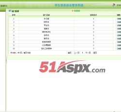 部门管理 部门管理
