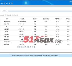 支付信息设置