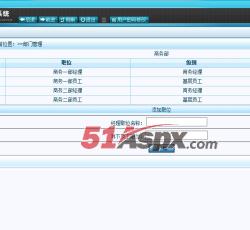 公司信息管理