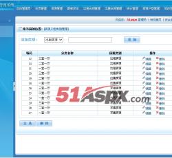 户型管理 户型管理