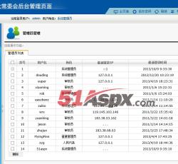 管理员管理 管理员管理