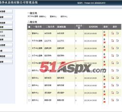 后台管理 后台管理