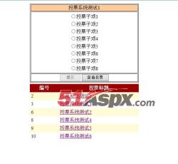 投票选项 投票选项