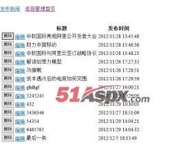 新闻管理