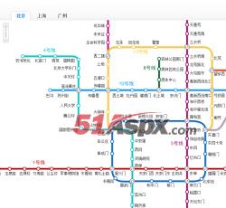 地铁线路图