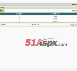 会员级别 会员级别