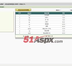 商品管理 商品管理