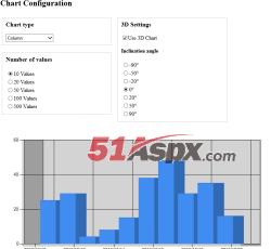 Column3D展示 Column3D展示