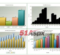 所有示例 所有示例