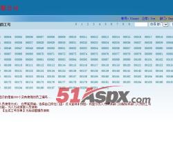 人事管理 人事管理
