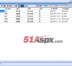 奖惩列表