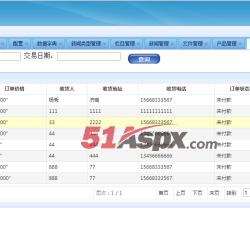 日常管理 日常管理