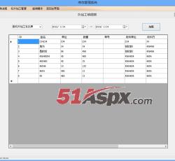 托外加工管理