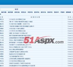 房产咨询 房产咨询