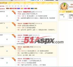 楼盘信息 楼盘信息