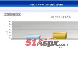 学员资料管理 学员资料管理