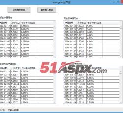 载入数据