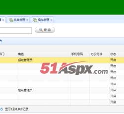 人员管理 人员管理